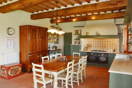 Italian kitchen decorating ideas