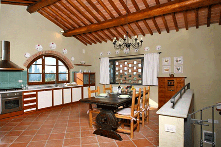 tuscan kitchen decorating style, wooden kitchen cabinets in white